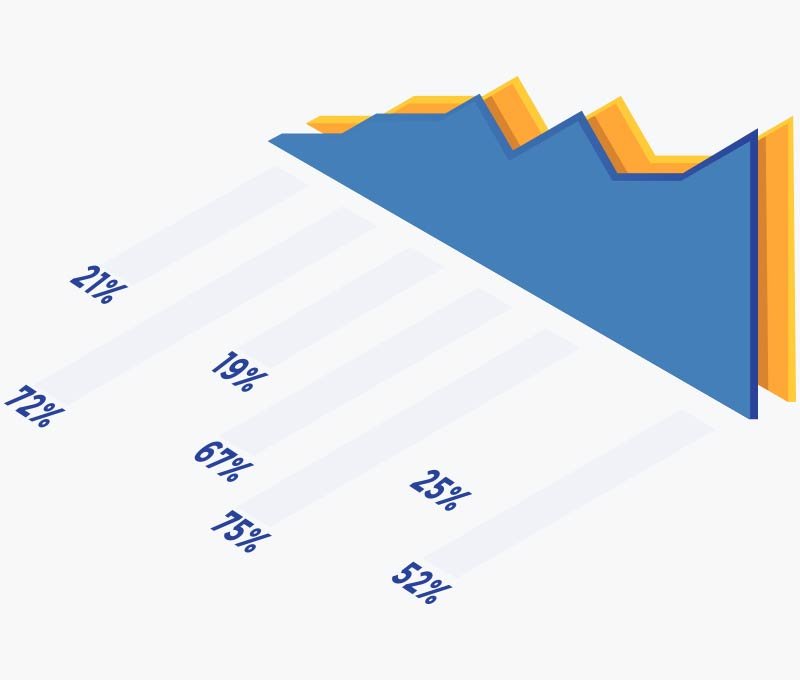 Aplicații software de gestiune